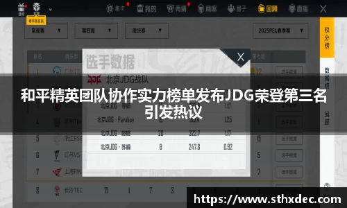 和平精英团队协作实力榜单发布JDG荣登第三名引发热议
