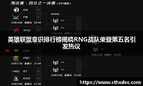 英雄联盟意识排行榜揭晓RNG战队荣登第五名引发热议